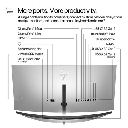 HP Series 7 Pro 34 inch WQHD Conferencing Monitor - 734pm PVC Free