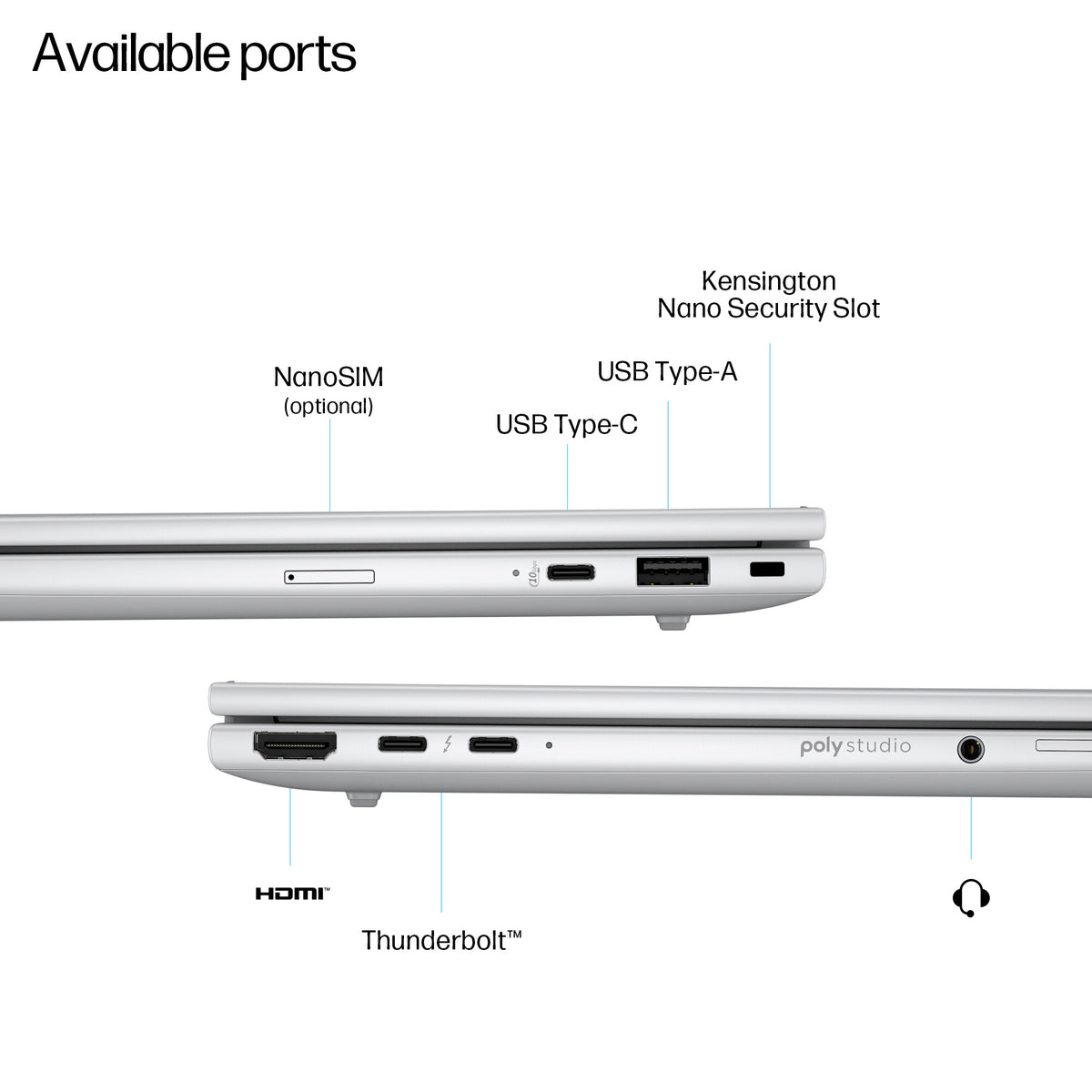 HP EliteBook 8 G1i AI Wolf Pro Security Edition Intel Core Ultra 5 235U Laptop 35.6 cm (14") WUXGA 16 GB DDR5-SDRAM 512 GB SSD Wi-Fi 6E (802.11ax) Windows 11 Pro AI PC Silver
