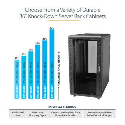 StarTech.com 25U Enterprise-Grade Server Rack Cabinet, 19in Enclosed 4-Post Rack with 33in (83cm) Mounting Depth and 1764lb (800kg) Weight Capacity