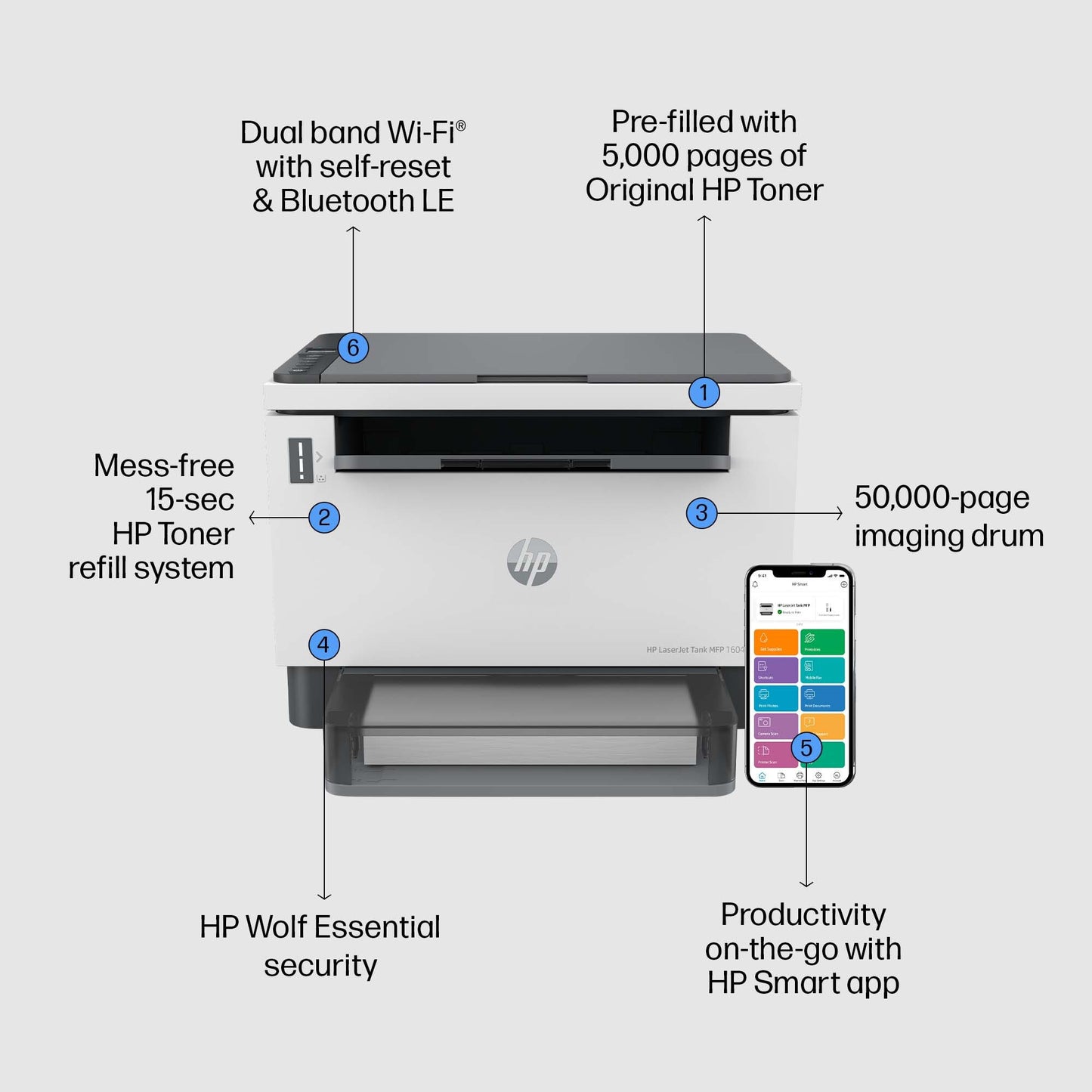 HP LaserJet Tank MFP 1604w Printer