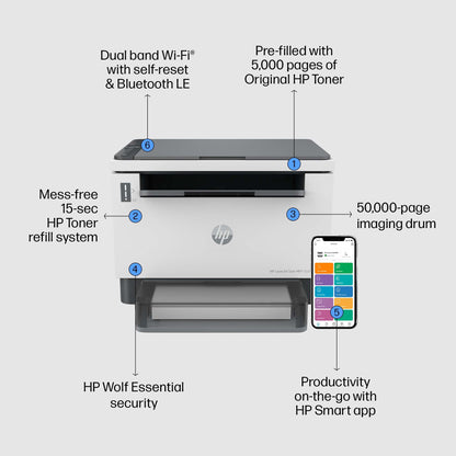 HP LaserJet Tank MFP 1604w Printer
