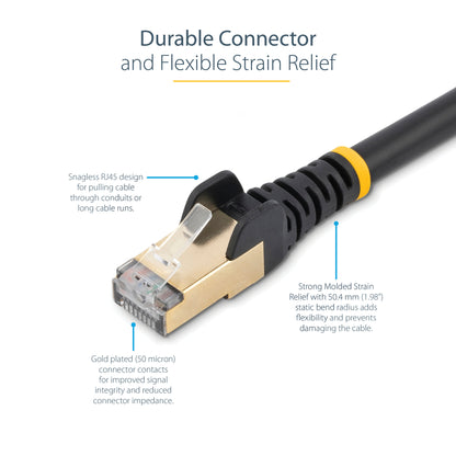 StarTech.com 7,5m CAT6a Ethernet Cable - 10 Gigabit Shielded Snagless RJ45 100W PoE Patch Cord - 10GbE STP Network Cable w/Strain Relief - Black Individually Tested/Wiring is UL Certified/TIA