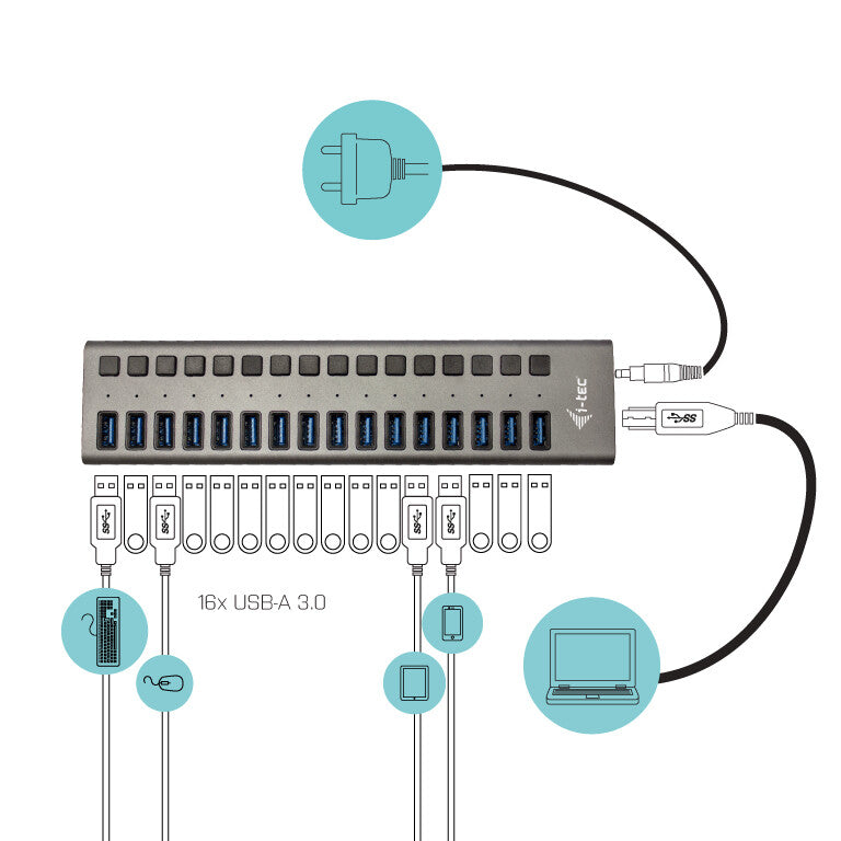 i-tec USB 3.0 Charging HUB 16port + Power Adapter 90 W