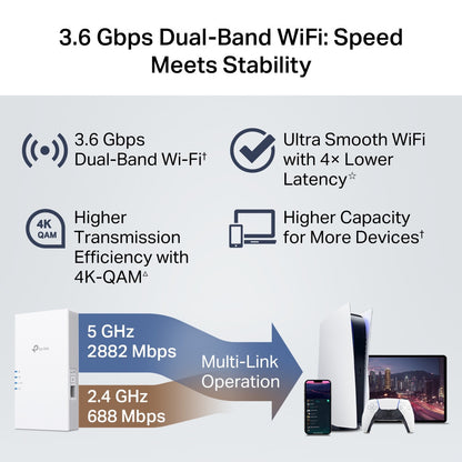 TP-Link RE220BE network extender Network repeater White 1000 Mbit/s