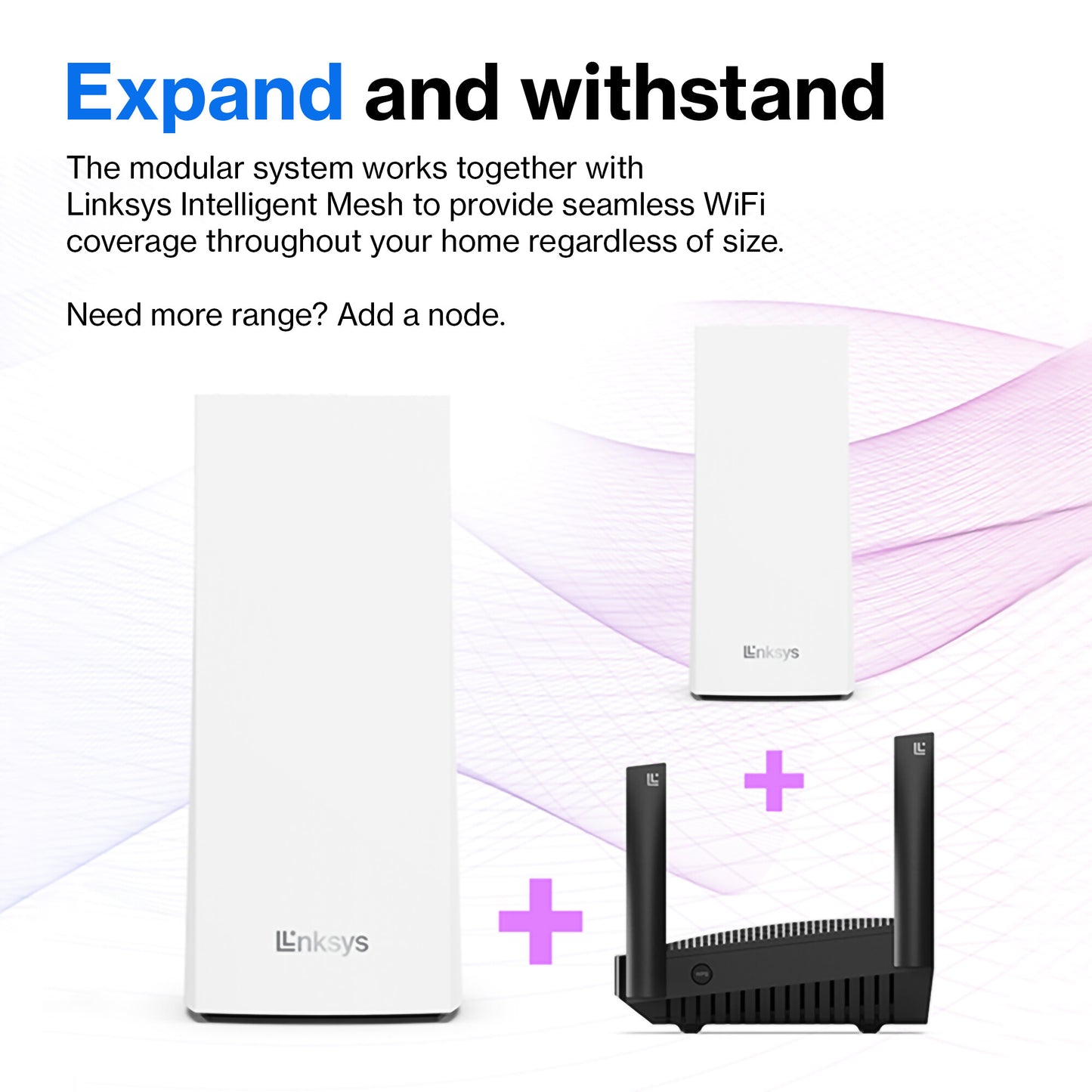 Linksys Velop Whole Home Intelligent Mesh WiFi 6 (AX4200) System, Tri-Band, 2-pack