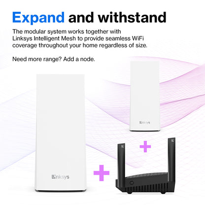 Linksys Velop Whole Home Intelligent Mesh WiFi 6 (AX4200) System, Tri-Band, 2-pack