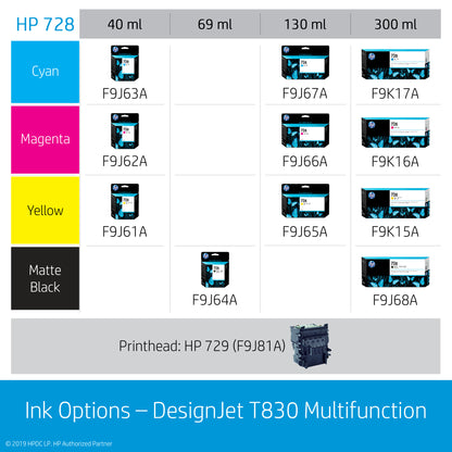 HP Designjet T830 24-in Multifunction Printer