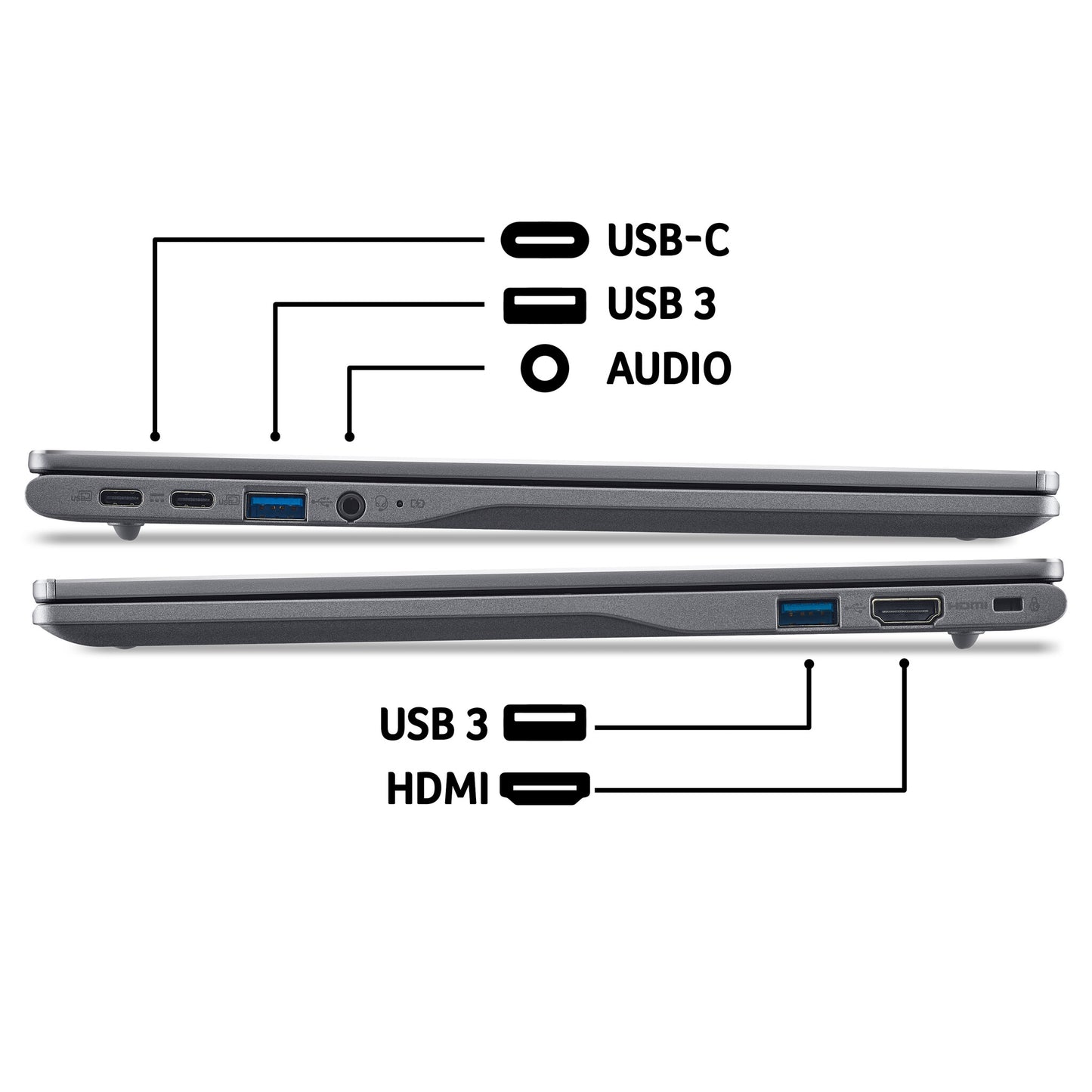 Acer Chromebook Plus 514 CB514-5H - Intel Core i3-1315U, 8GB, 256GB SSD, 14" WUXGA, Chrome OS, Iron