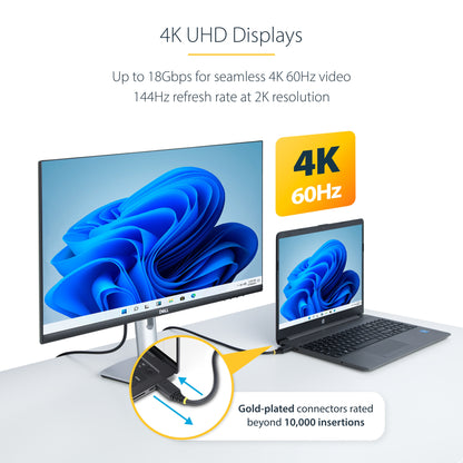 StarTech.com 4m (13ft) Premium Certified High Speed HDMI Cable, 4K 60Hz/1440p 144Hz, HDR10/HDCP 2.2/ARC, 18Gbps, UHD HDMI 2.0 Cord for TV/Monitor/Display, TPE Jacket