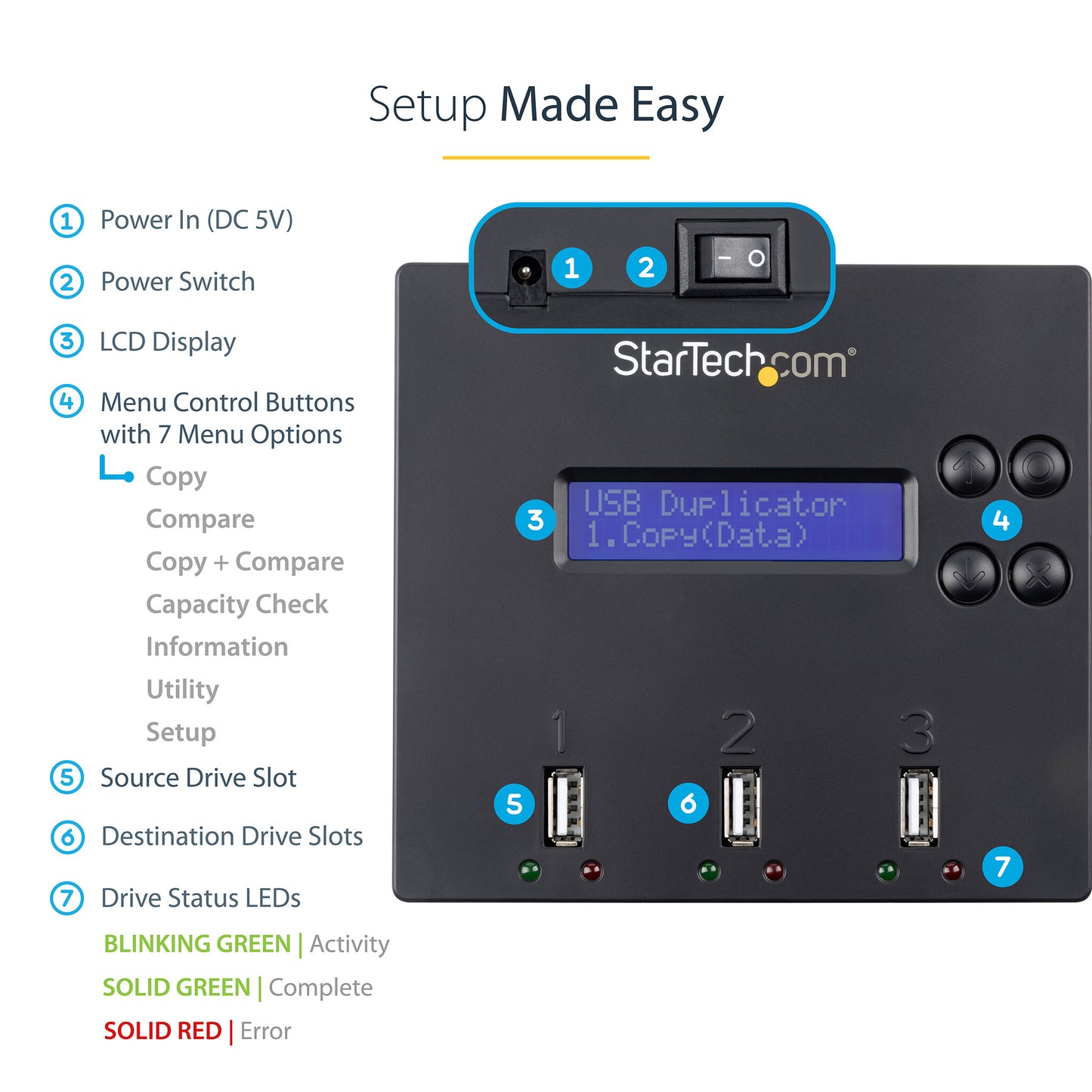 StarTech.com Standalone 1 to 2 USB Thumb Drive Duplicator and Eraser, Multiple USB Flash Drive Copier, System and File and Whole-Drive Copy at 1.5 GB/min, Single and 3-Pass Erase, LCD Display - TAA