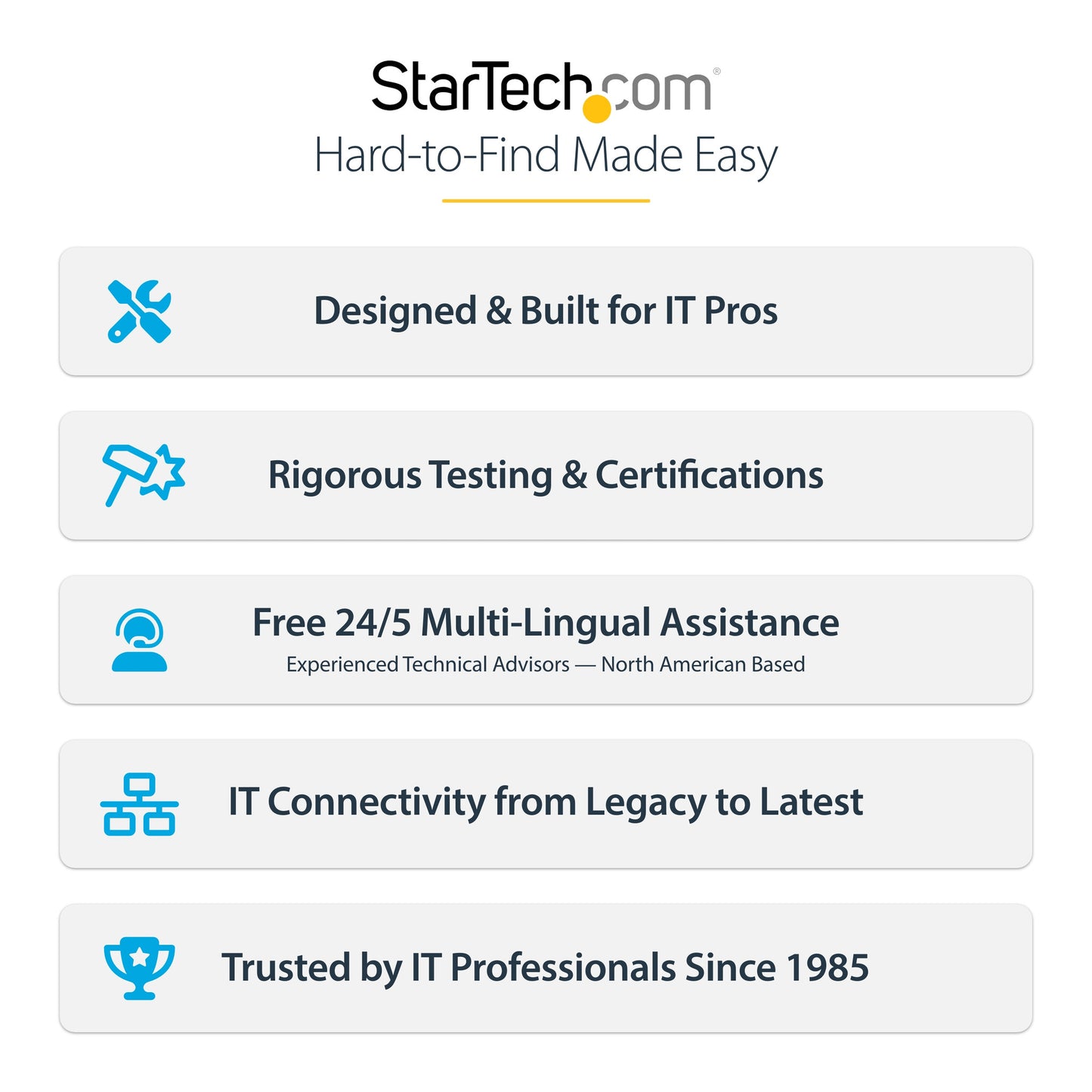 StarTech.com 5in (12.7cm) USB-C to 3.5mm TRRS Headphone/Headset Jack Audio Adapter, USB Type-C Aux Dongle, 32-bit DAC, Supports USB-C/Thunderbolt, Laptop/Phone/Tablet