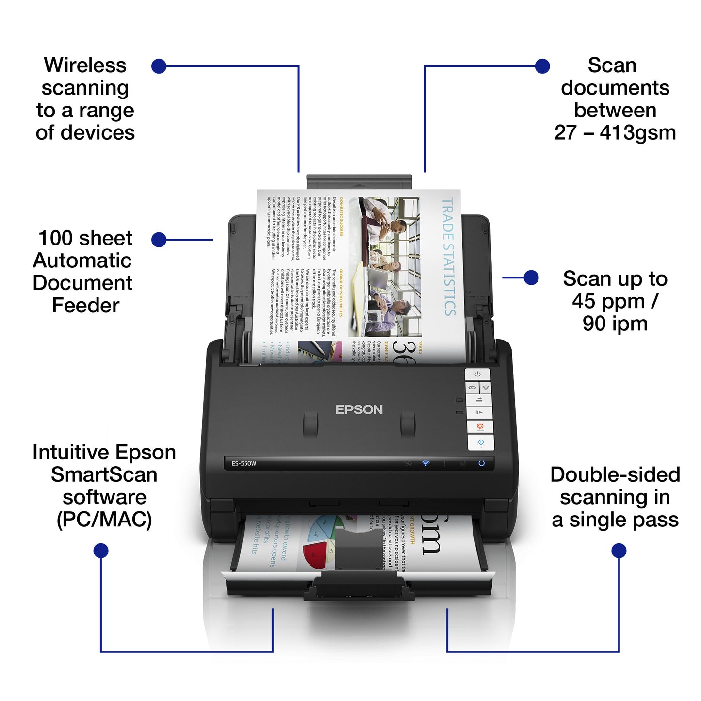 Epson WorkForce ES-550W