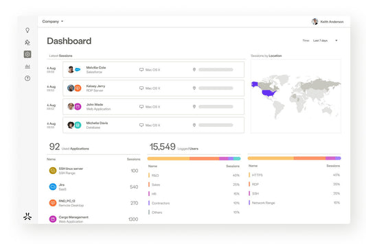 HPE Aruba Networking SSE Foundation SWG Basic CSP 1-999 Users Per User 1-year Subscription SaaS